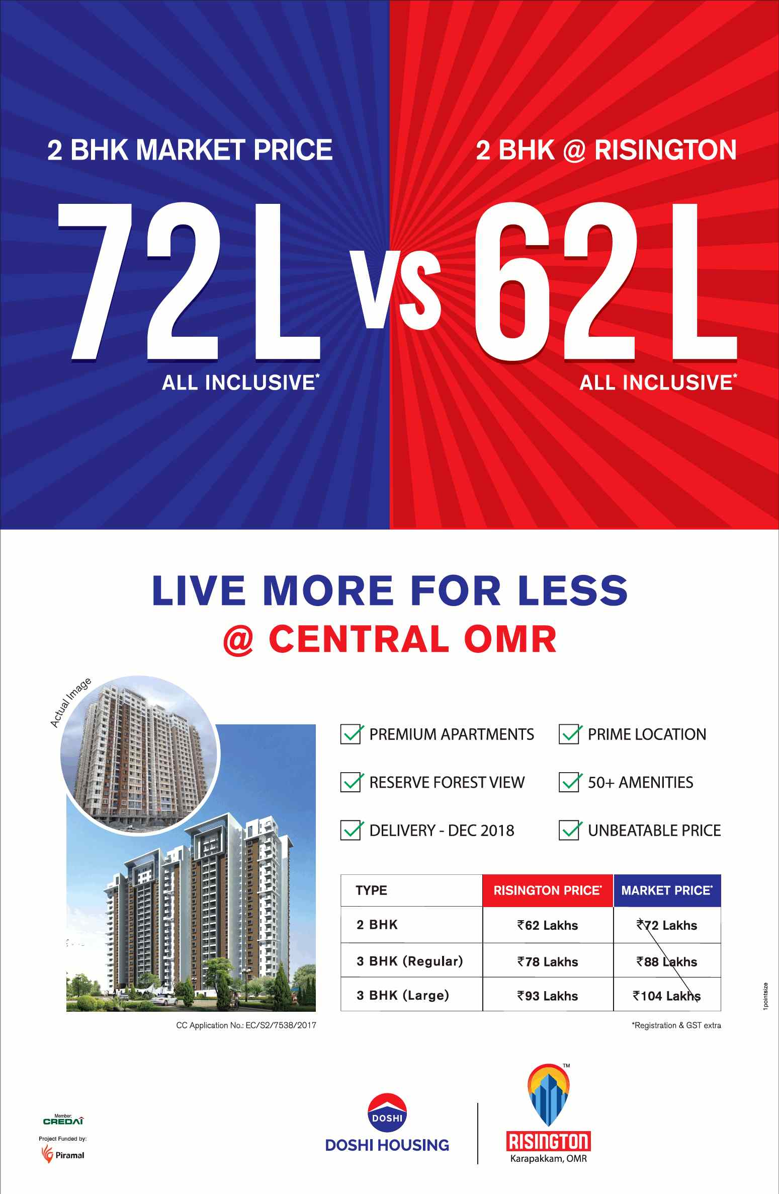 Book 2 BHK @ 62 Lakhs at Doshi Risington in Chennai